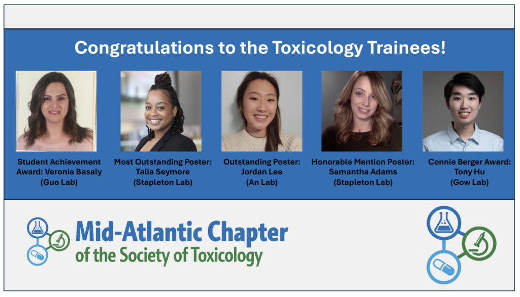 Toxicology Trainees